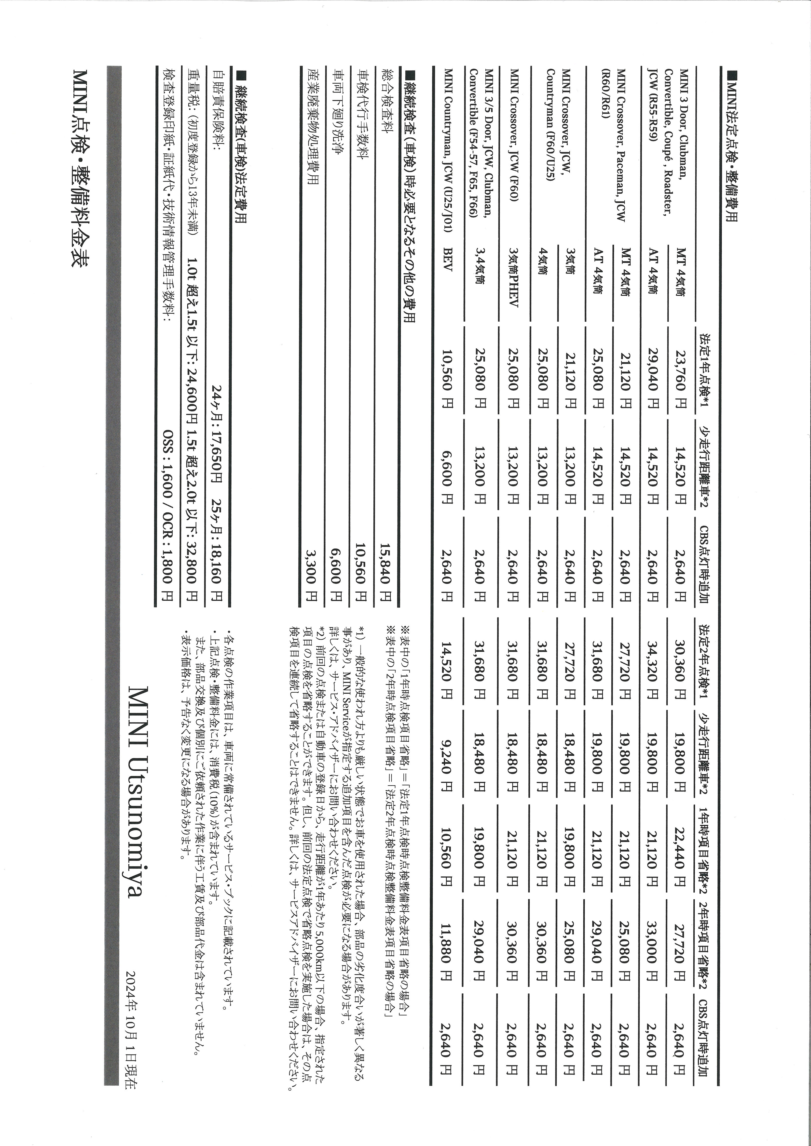 点検整備料金表 | MINI 宇都宮 / MINI NEXT 宇都宮